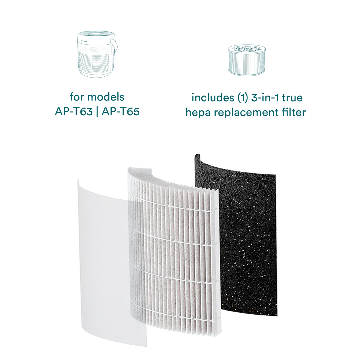 Homedics® 3-in-1 True HEPA Replacement Filter