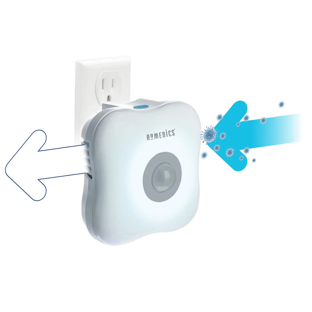 TotalClean® Personal UV Air Sanitizer